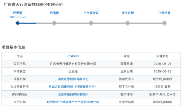 金策宝 IPO雷达 | 比亚迪供应商天健新材IPO，净利增速和毛利率骤降，董监高薪酬过高引发“利益输送”质疑