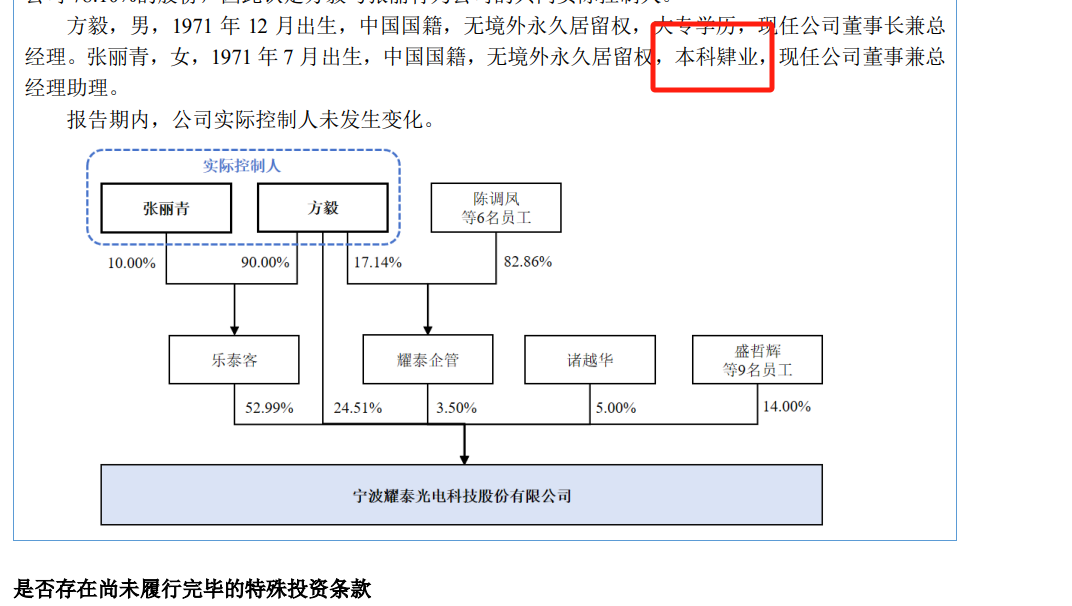 文章来源：泛家居圈综合整理自乐居财经