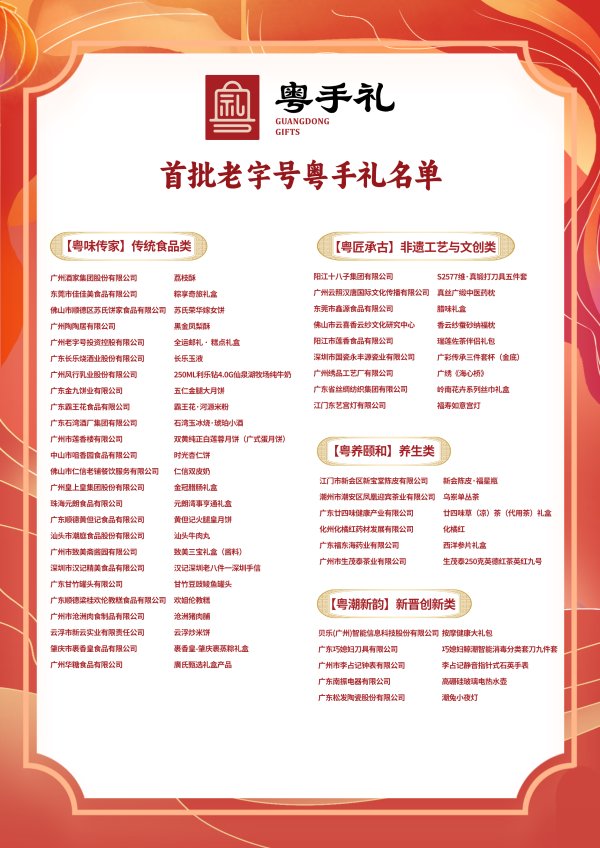 正中优配 第一批45份“粤手礼”，你最想把谁带回家？